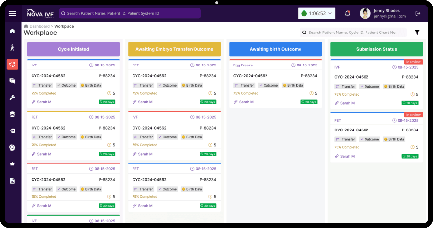 Cycles management mockup